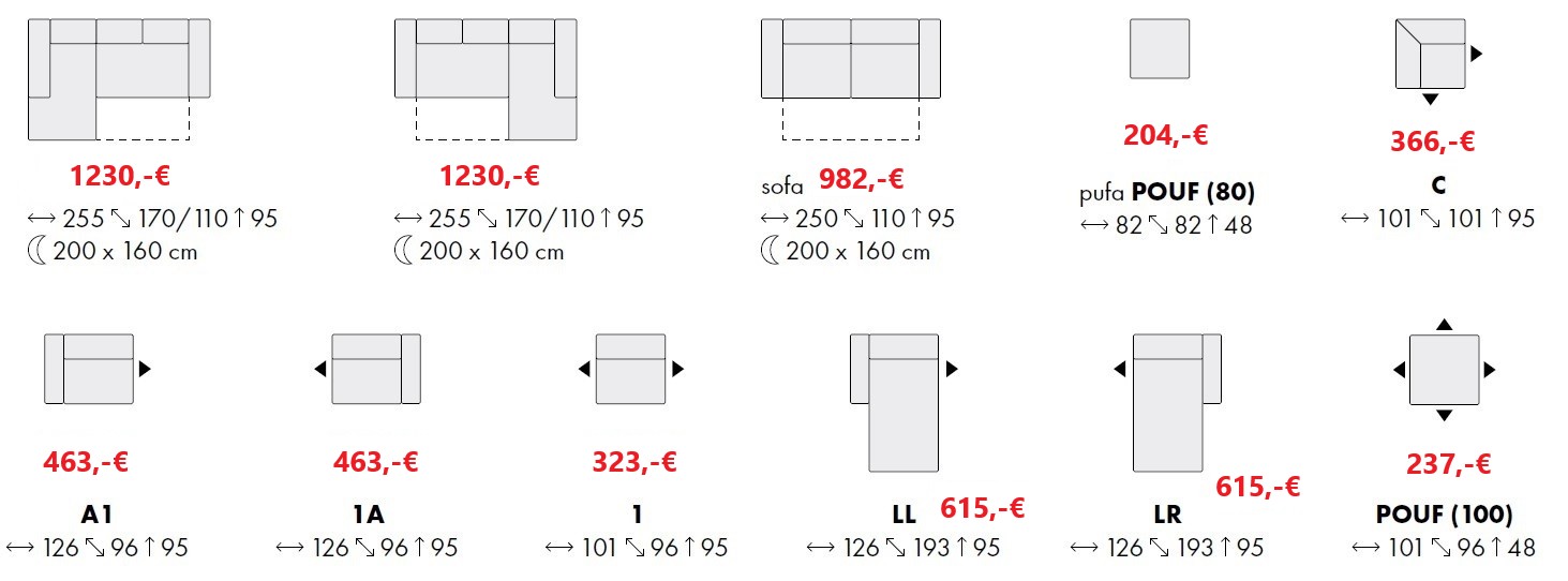 Cube sektor 2026